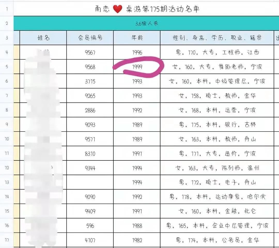 掐指一算 95年生的都27岁了 那么本周六甬恋90后专场交友会你还不赶紧的 甬上 宁波晚报 宁波都市传媒网