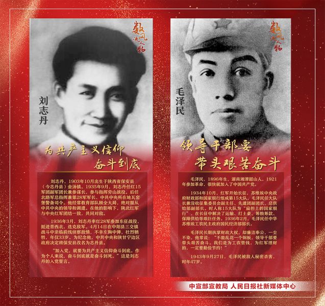 红色记忆建党百年数风流人物