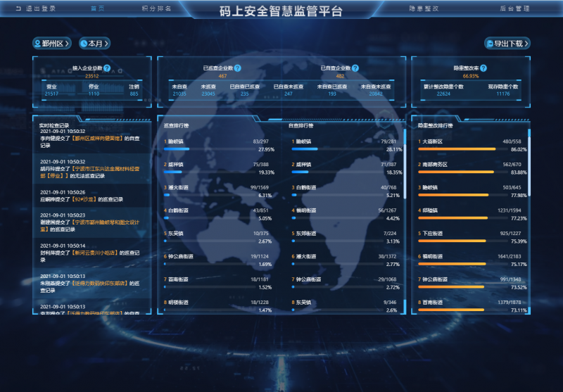 “三为”最佳实践案例 | 鄞州区：小微企业“一码通”