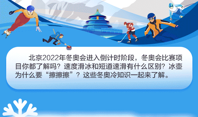 北京冬奥会开幕倒计时，这些冬奥冷知识你了解吗