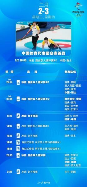 今日冬奥看点：中国女子冰球时隔12年再亮相迎战捷克