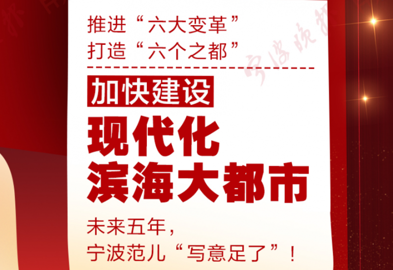 一图读懂 | 推进“六大变革”打造“六个之都”，加快建设现代化滨海大都市