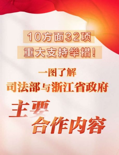 一图读懂｜10方面32项重大支持举措！司法部与浙江省政府联手合作