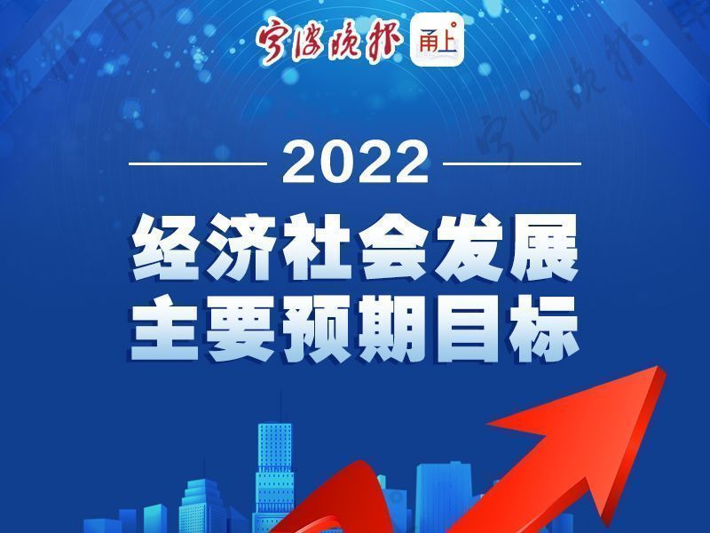 速读政府工作报告｜2022年，宁波经济社会发展主要预期目标有这些