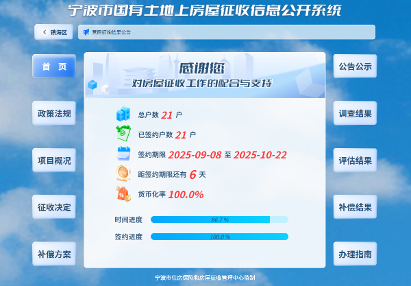 镇海一地块确定拆迁!涉及21户,签约率100%,货币化率100%! 镇海一地块确定拆迁!涉及21户,签约率100%,货币化率100%!