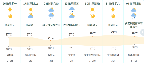 聊聊天|无热闹，不端午