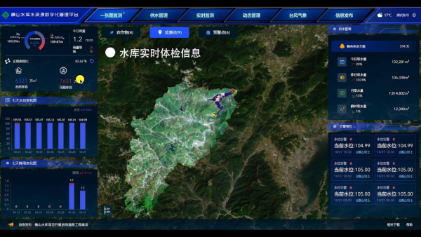 “模力”宁波，AI觉醒⑤时空智子：填补通用大模型的国土水利“知识盲区”